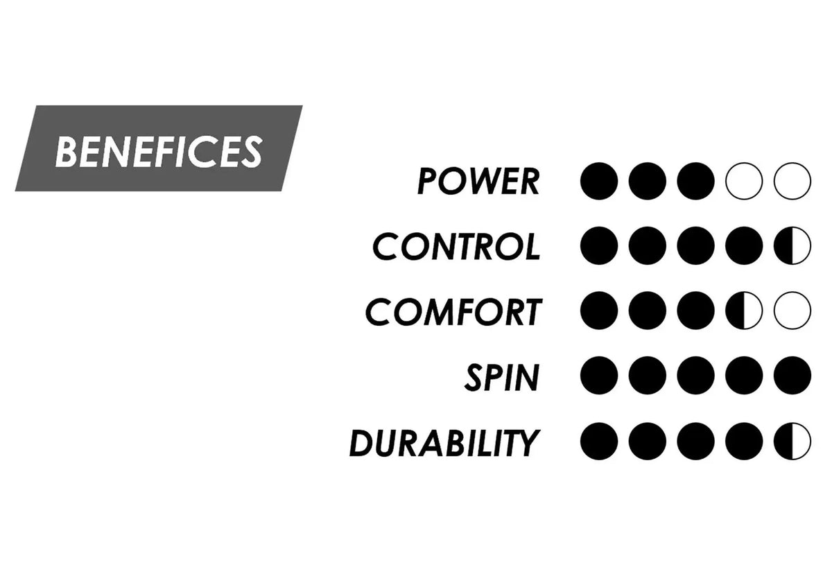 Cordaje Tenis Tecnifibre 4S 200m
