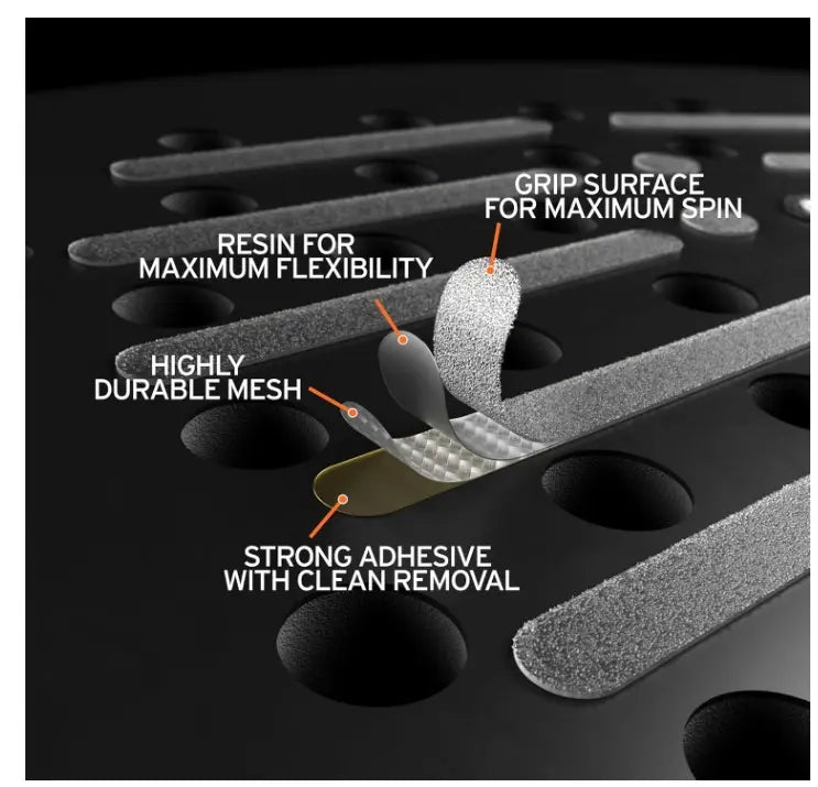 Head Padel Pro Spin Strips