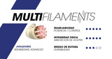 Cordaje Tenis Tecnifibre MULTIFEEL Bobina 200m