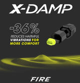 Tecnifibre Fire 300 Tennis Racket Grip 2